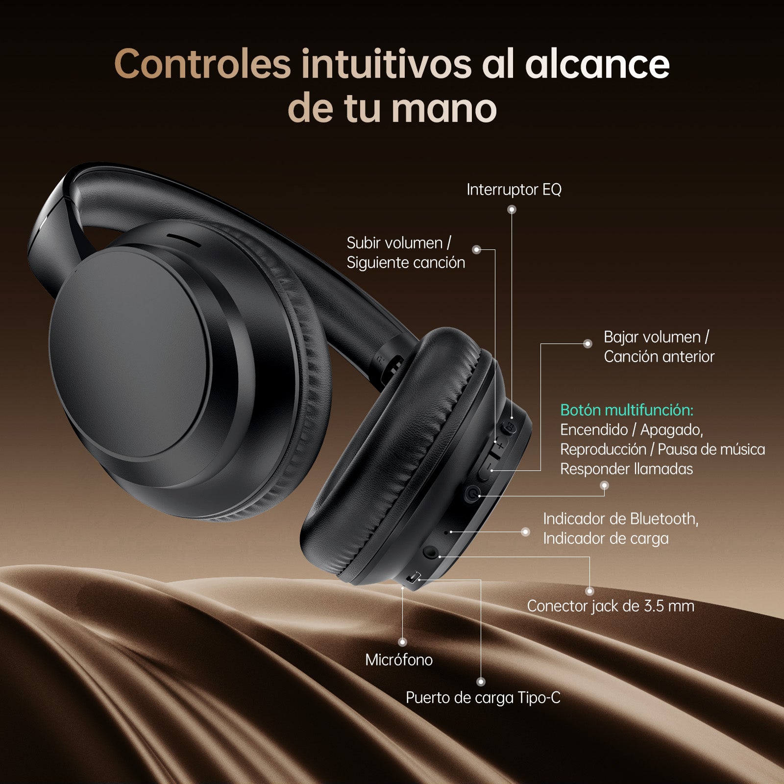 GENGXIN® Audifonos Inalambricos GX-H01 - (Sólo para exhibición)