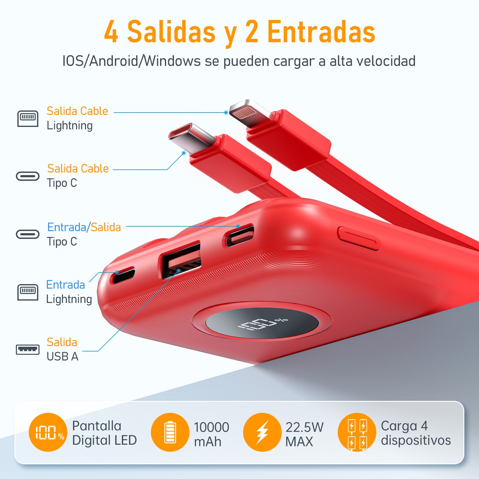 GENGXIN® Powerbank-GX-PD10B - (Sólo para exhibición)