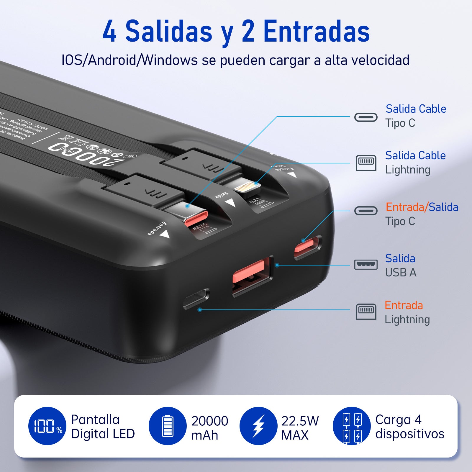 GENGXIN® Powerbank-GX-PD20B - (Sólo para exhibición)