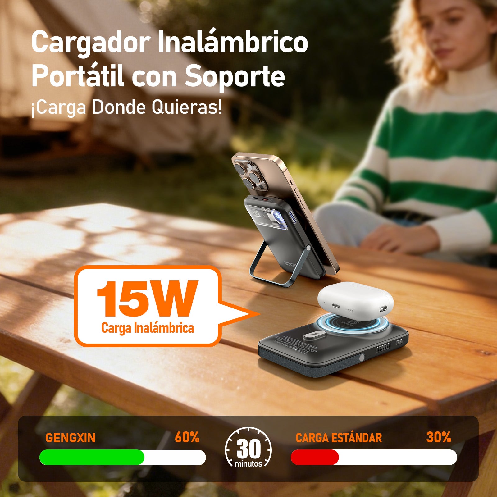 GENGXIN® Powerbank-GX-PM10C - (Sólo para exhibición)