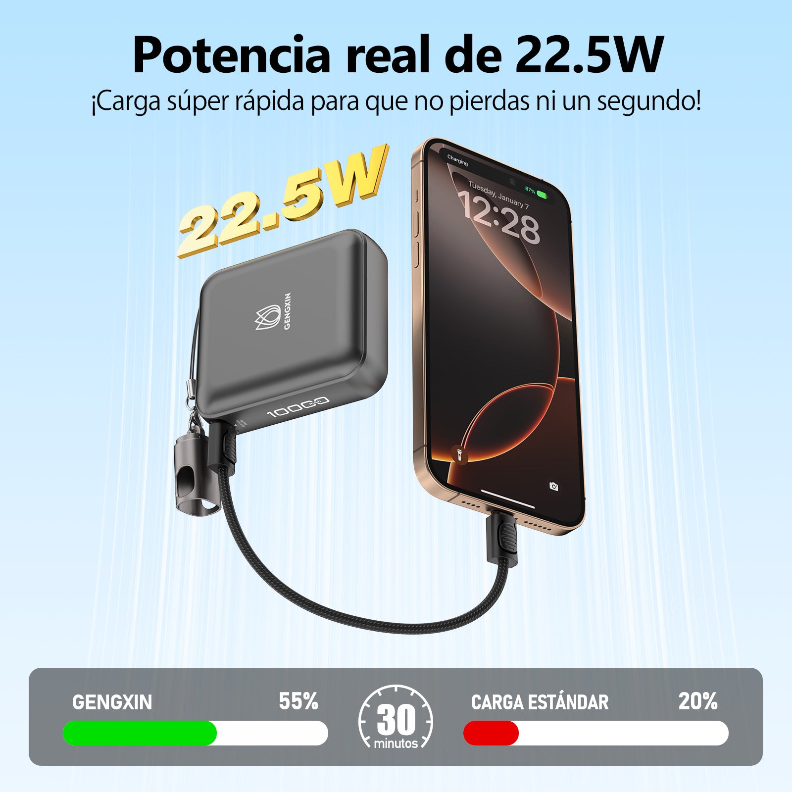 GENGXIN® Powerbank-GX-PD10F - (Sólo para exhibición)