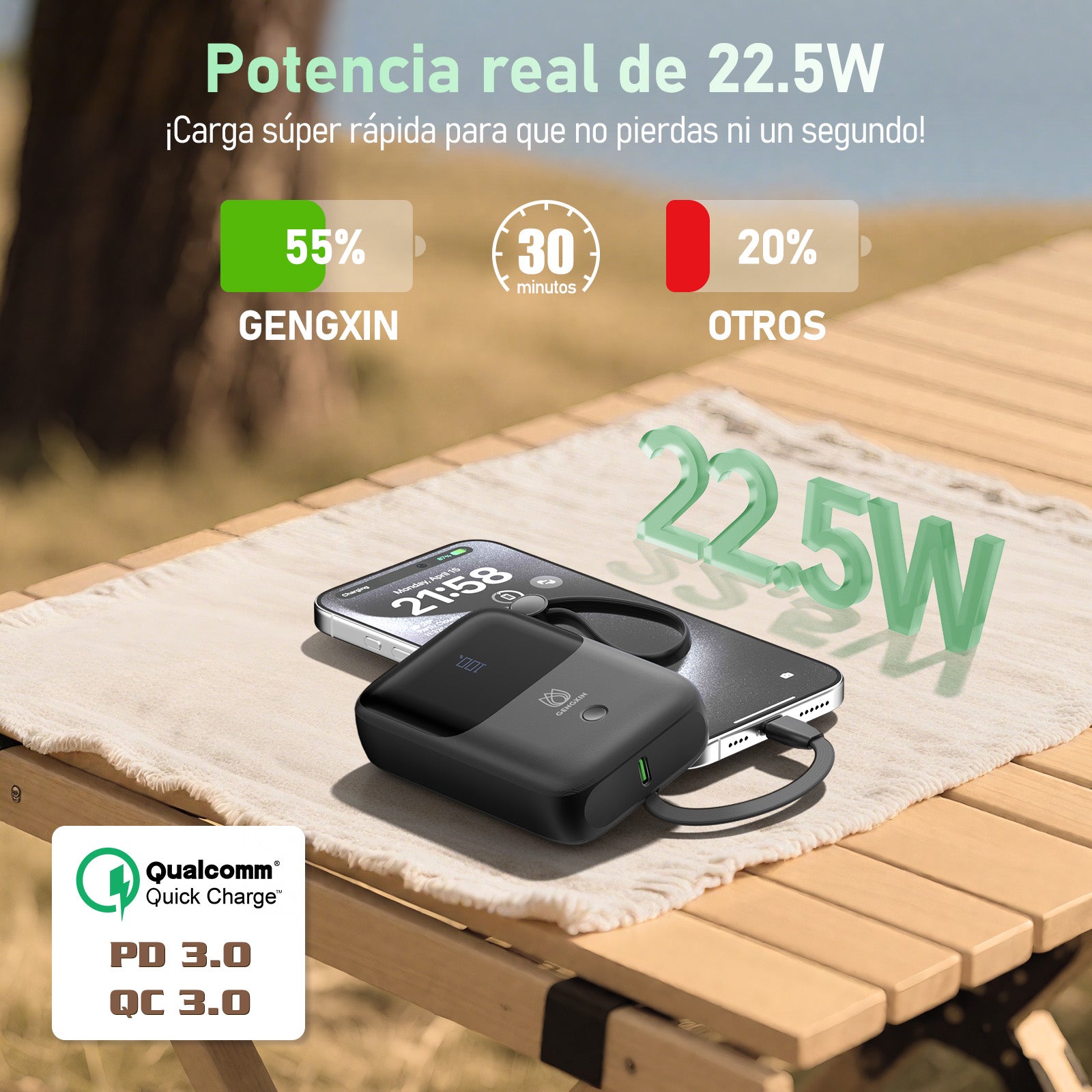 GENGXIN® Powerbank-GX-PD10J - (Sólo para exhibición)
