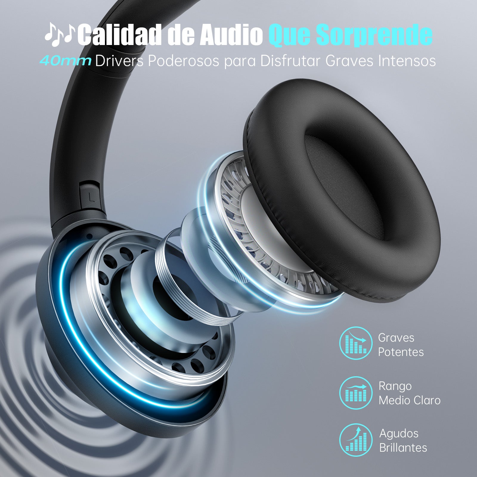 GENGXIN® Audifonos Inalambricos GX-H02 - (Sólo para exhibición)