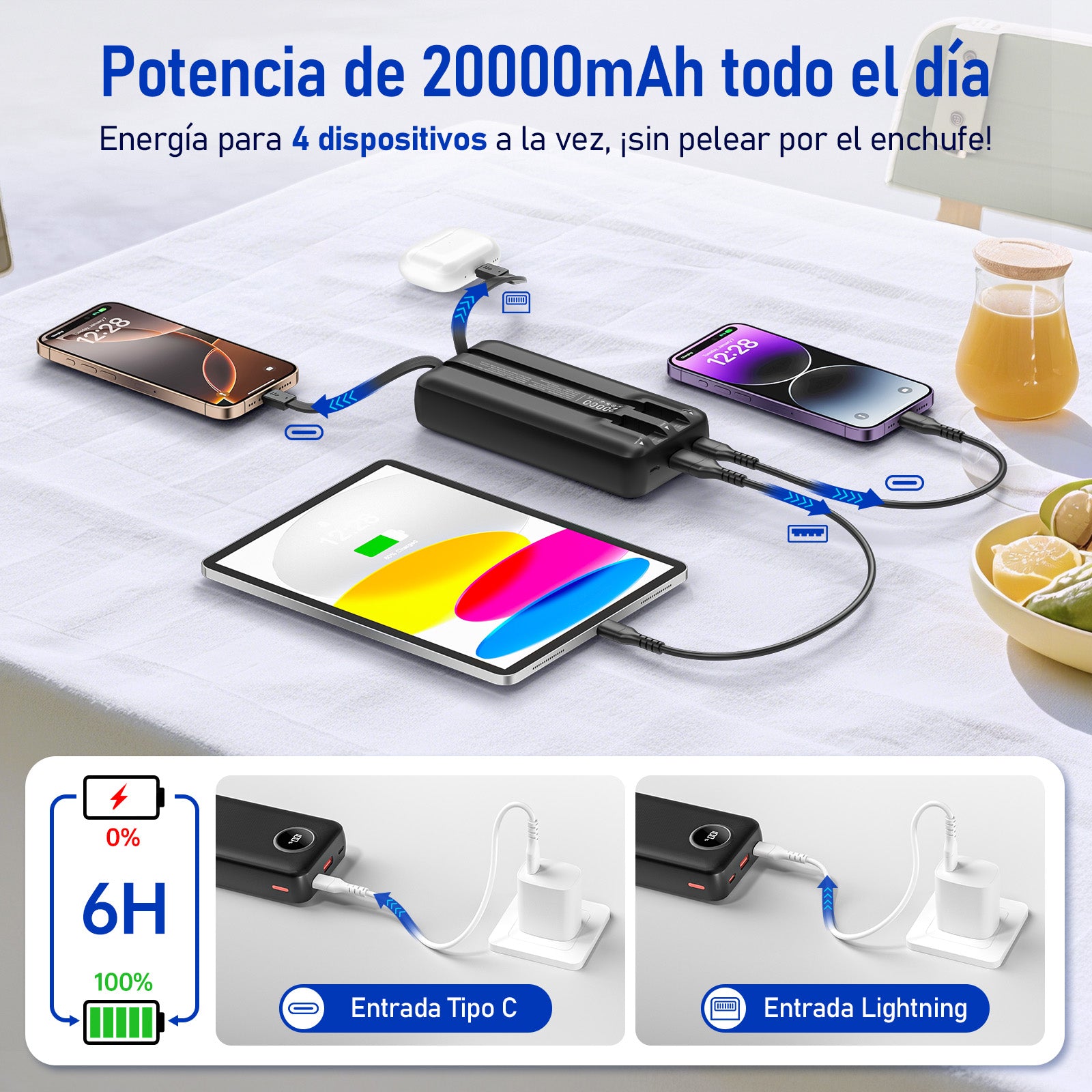 GENGXIN® Powerbank-GX-PD20B - (Sólo para exhibición)