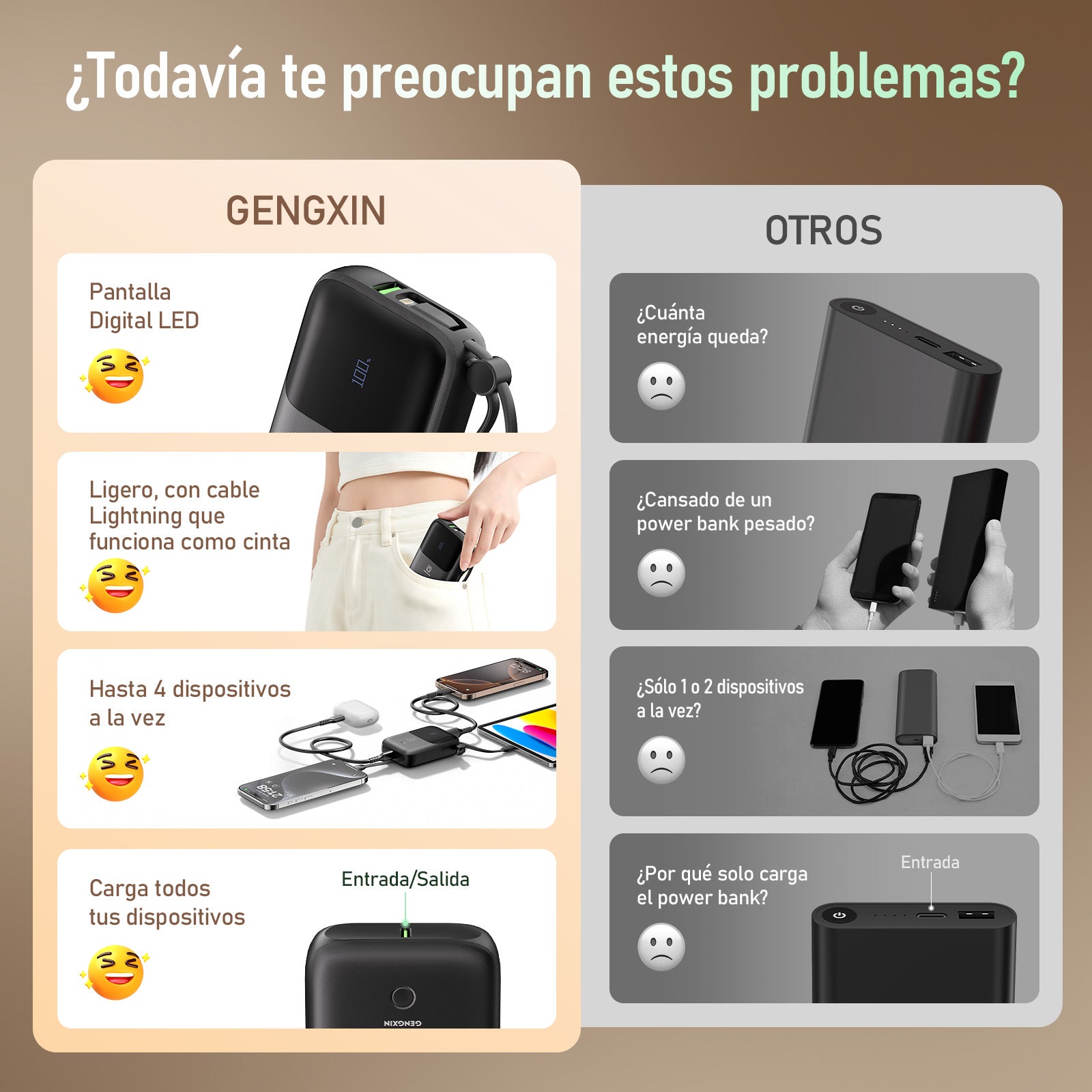 GENGXIN® Powerbank-GX-PD10J - (Sólo para exhibición)