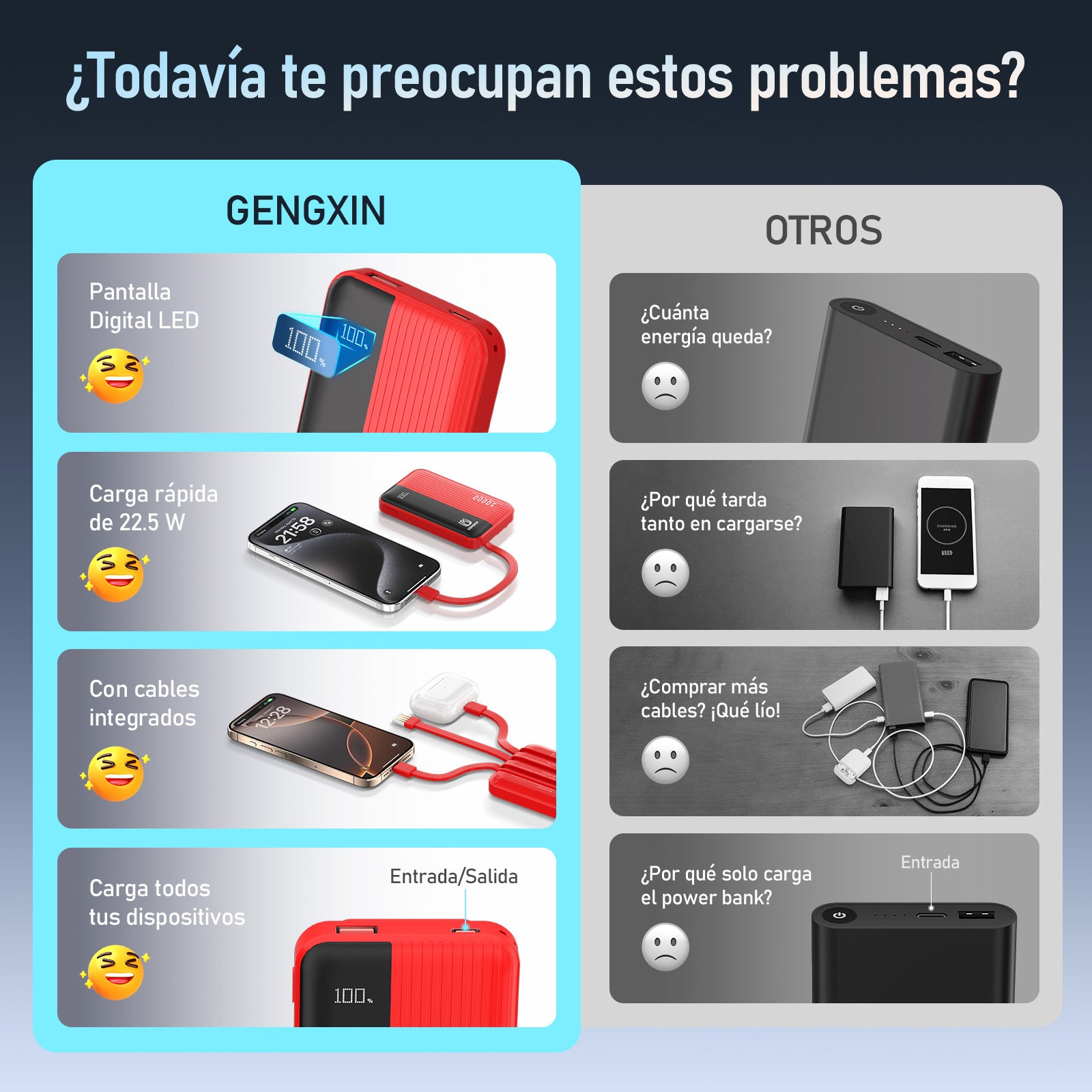 GENGXIN® Powerbank-GX-PD10H - (Sólo para exhibición)