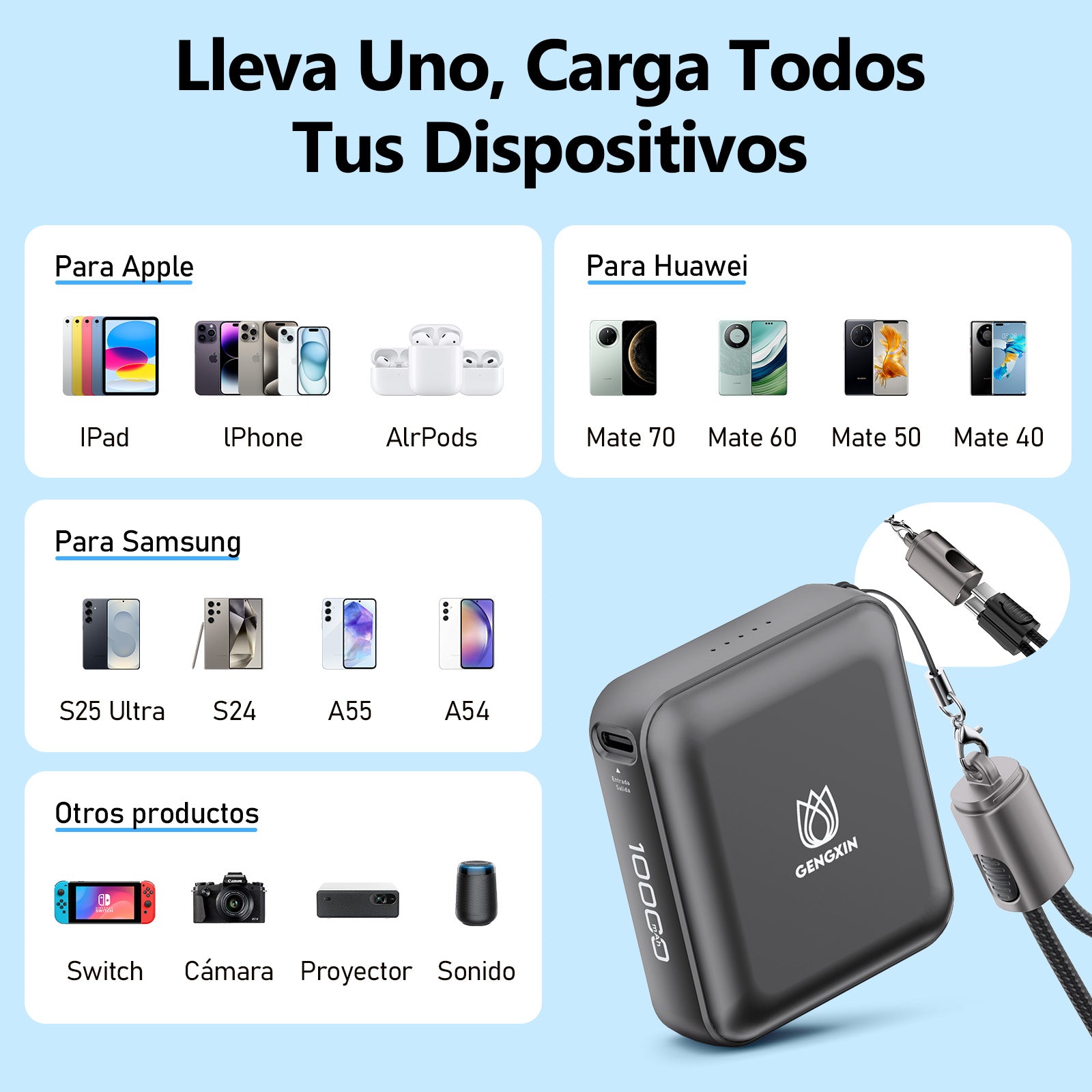 GENGXIN® Powerbank-GX-PD10F - (Sólo para exhibición)