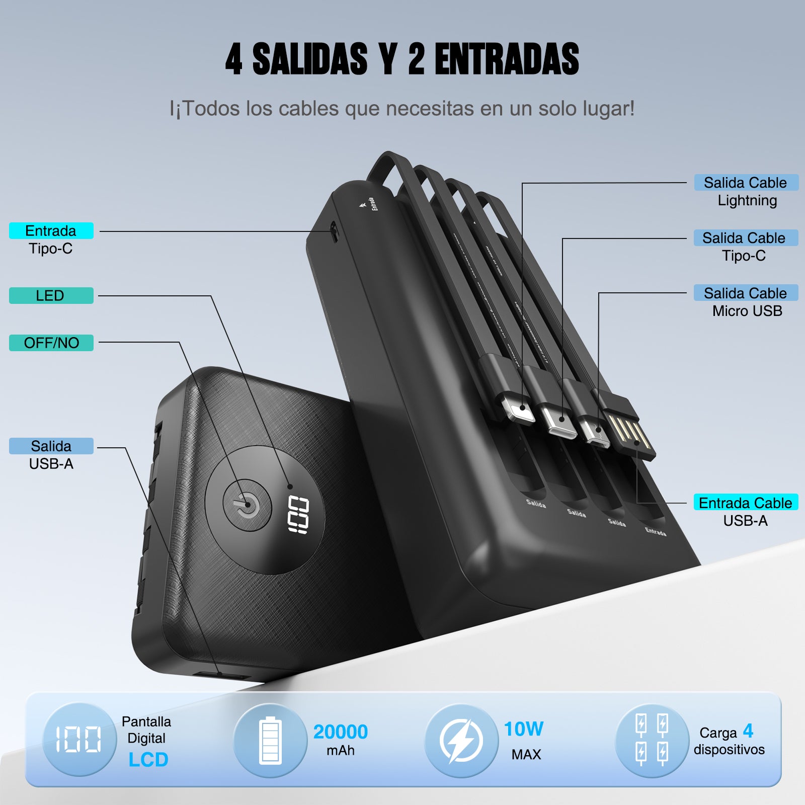 GENGXIN® Powerbank-GX-PB20C - (Sólo para exhibición)