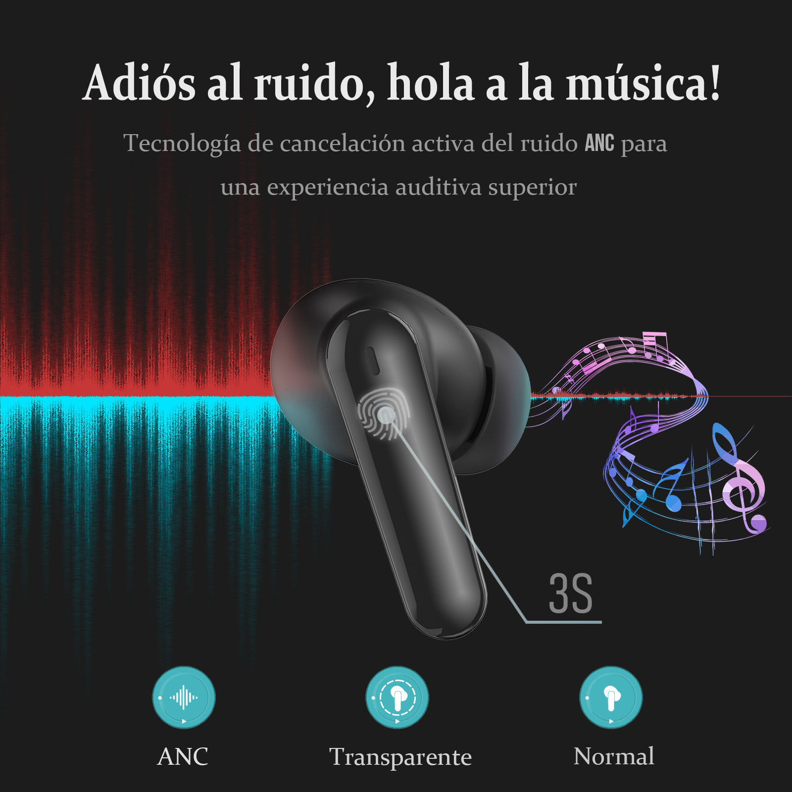 GENGXIN® Audifonos Inalambricos GX-ANC01--Cancelacion de Ruido - (Sólo para exhibición)