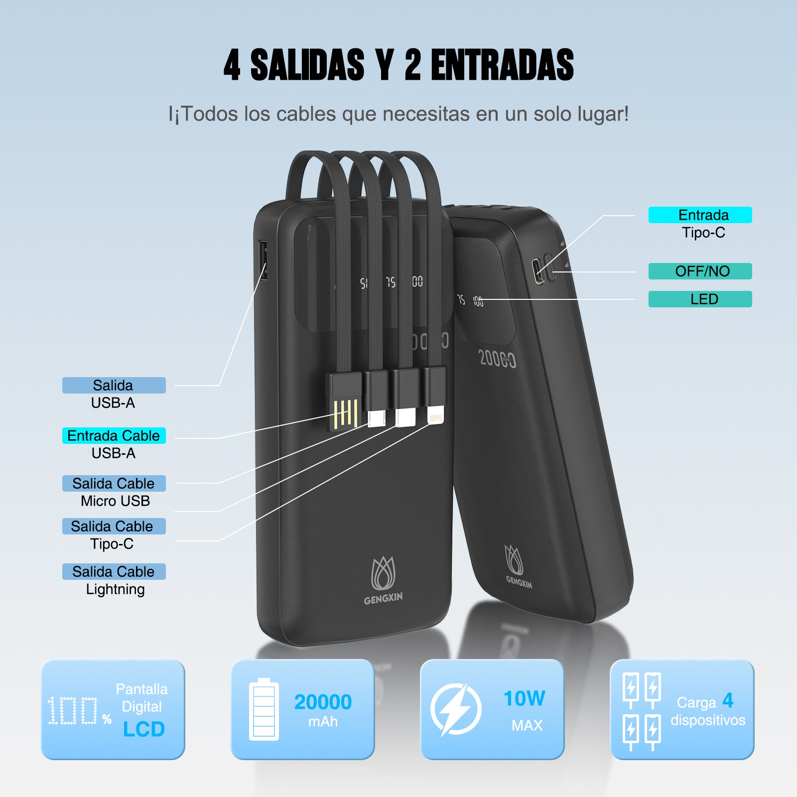 GENGXIN® Powerbank-GX-PB20B - (Sólo para exhibición)