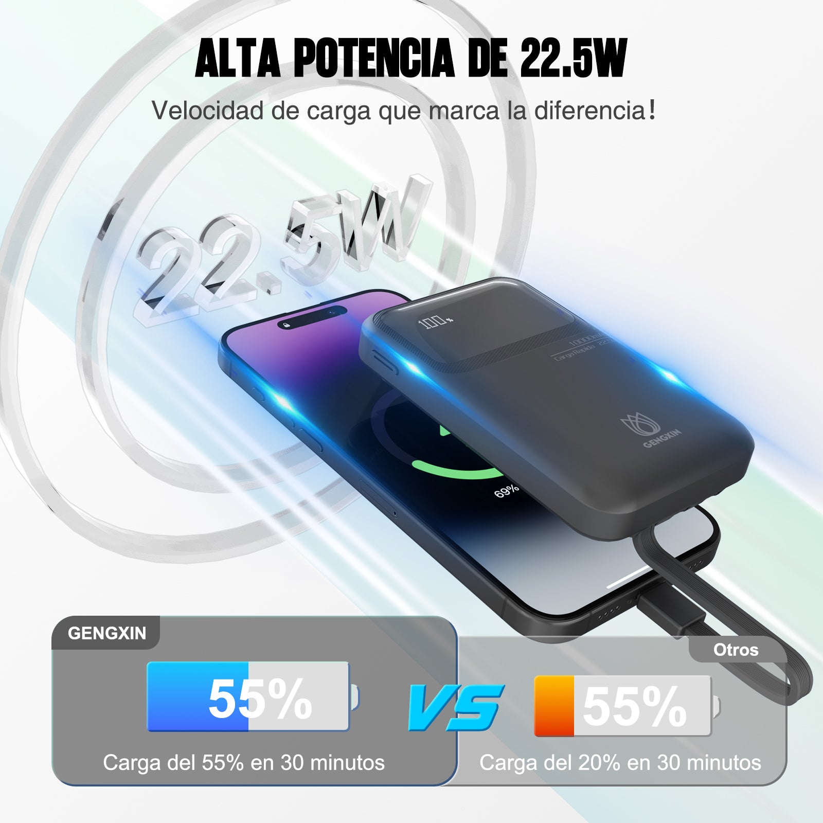 GENGXIN® Powerbank-GX-PD10C - (Sólo para exhibición)