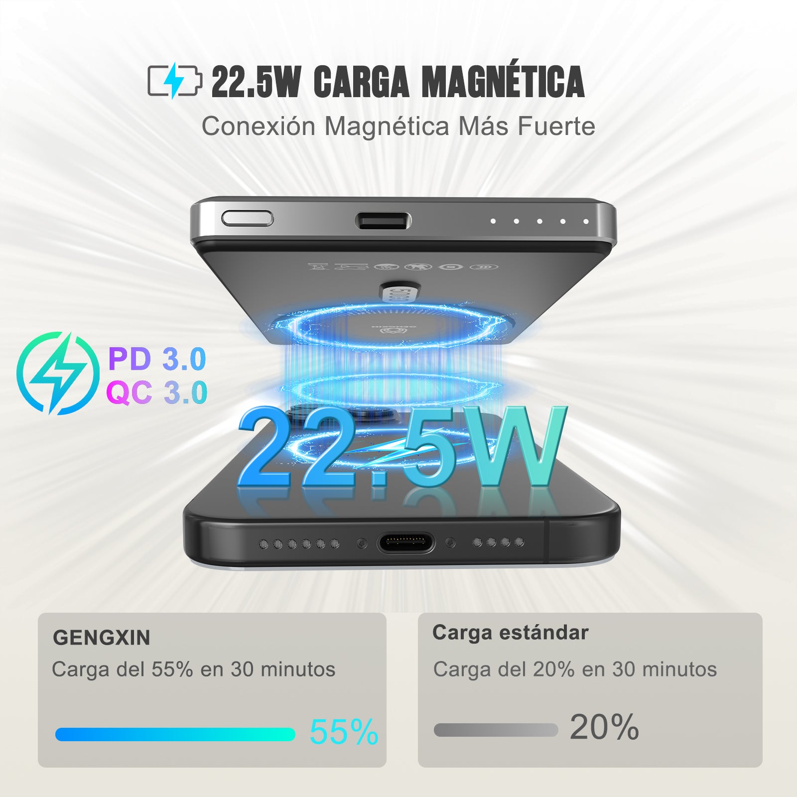 GENGXIN® Powerbank-GX-PM50B - (Sólo para exhibición)