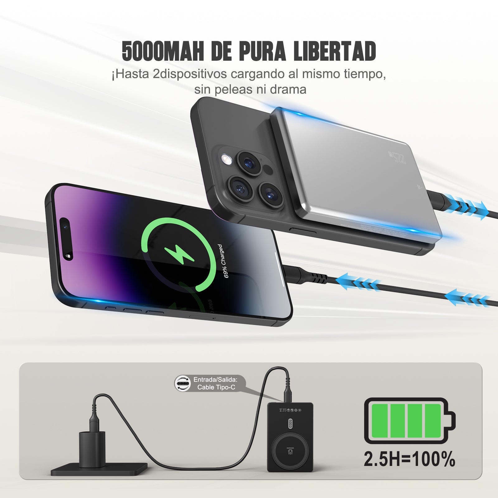 GENGXIN® Powerbank-GX-PM50B - (Sólo para exhibición)