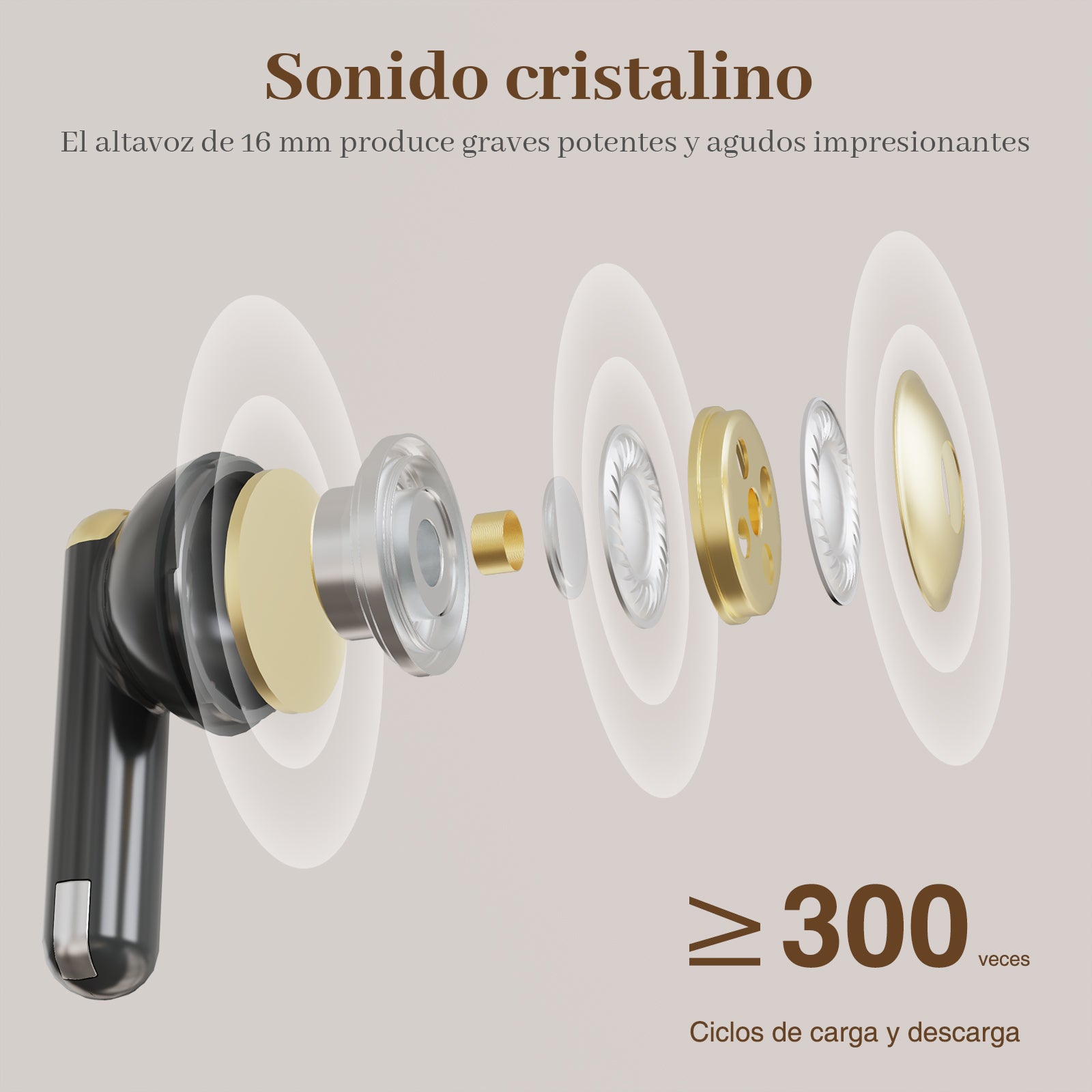 GENGXIN® Audifonos Inalambricos GX-T06