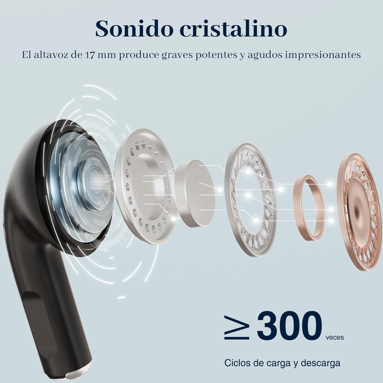 GENGXIN® Audifonos Inalambricos GX-T02 - (Sólo para exhibición)