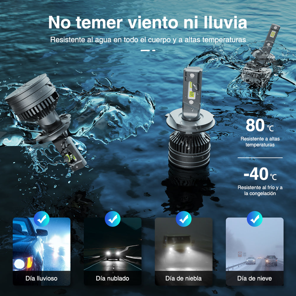 GENGXIN® Faro T6 - Luz blanca ultrabrillante y duradero - (Sólo para exhibición)