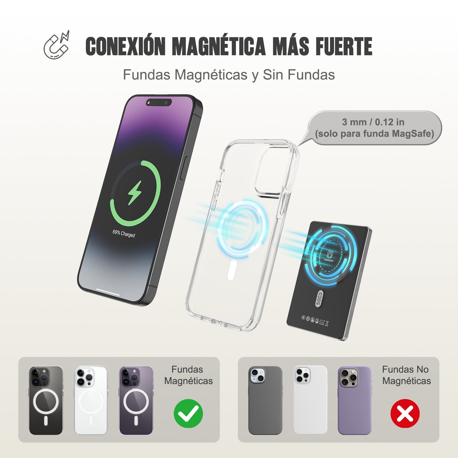 GENGXIN® Powerbank-GX-PM50B - (Sólo para exhibición)