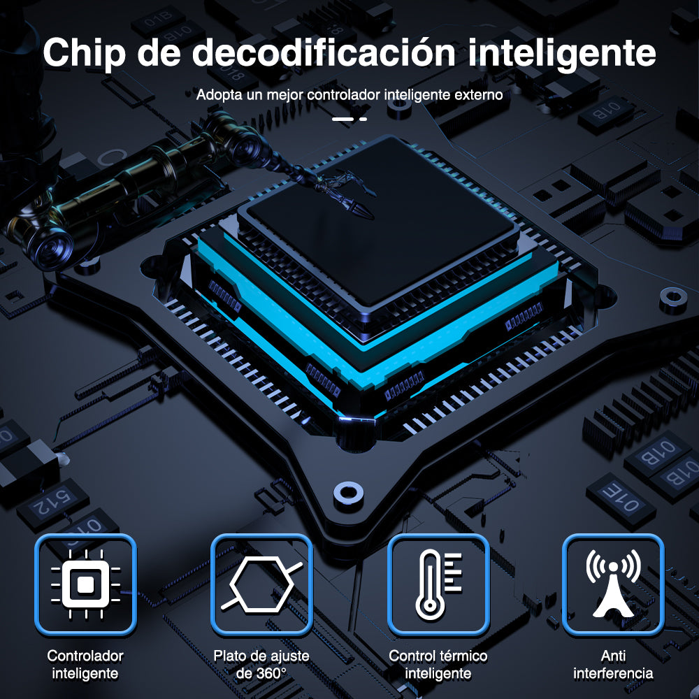 GENGXIN® Faro T6 - Luz blanca ultrabrillante y duradero - (Sólo para exhibición)