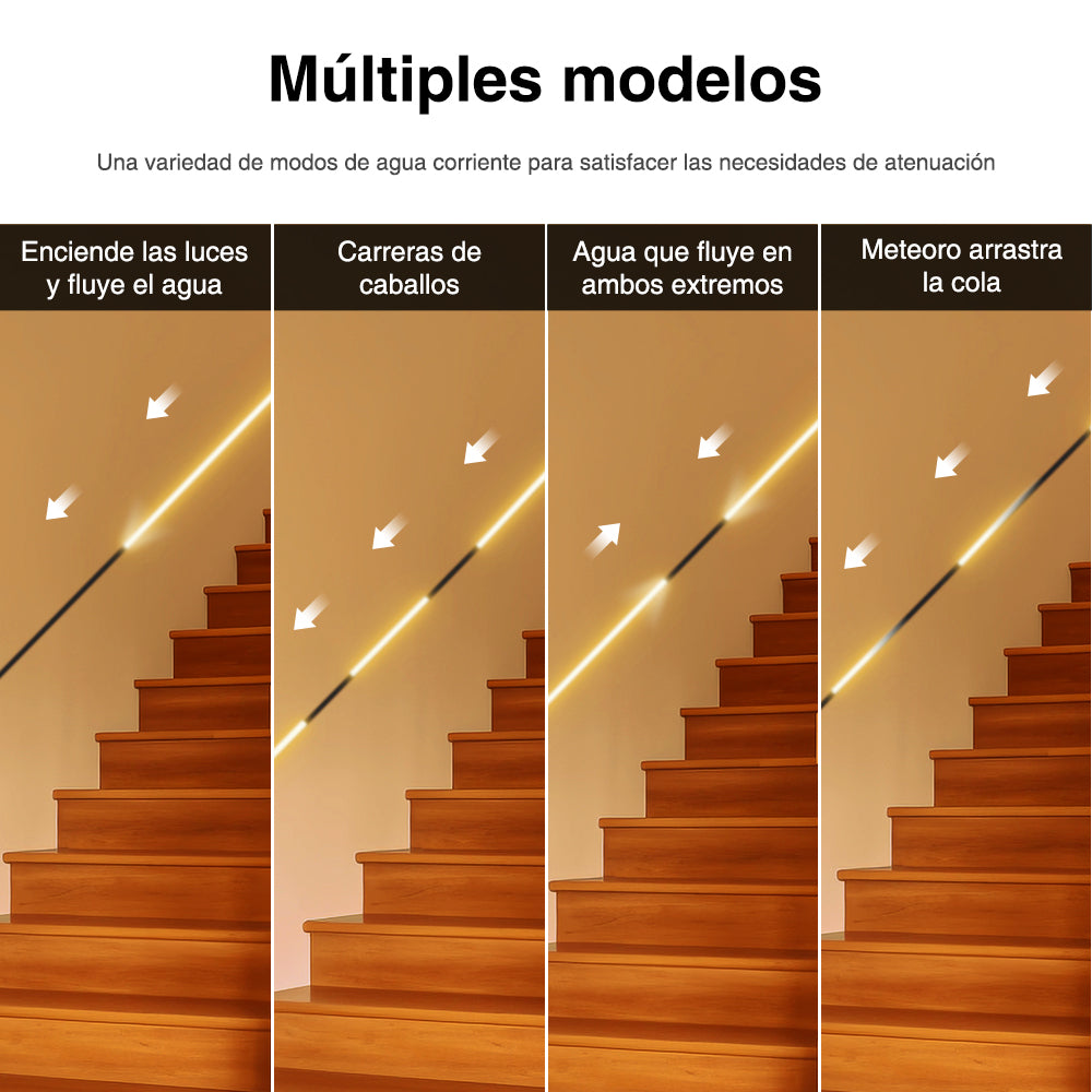 GENGXIN® Controlador de Luz De Corriente Touch
