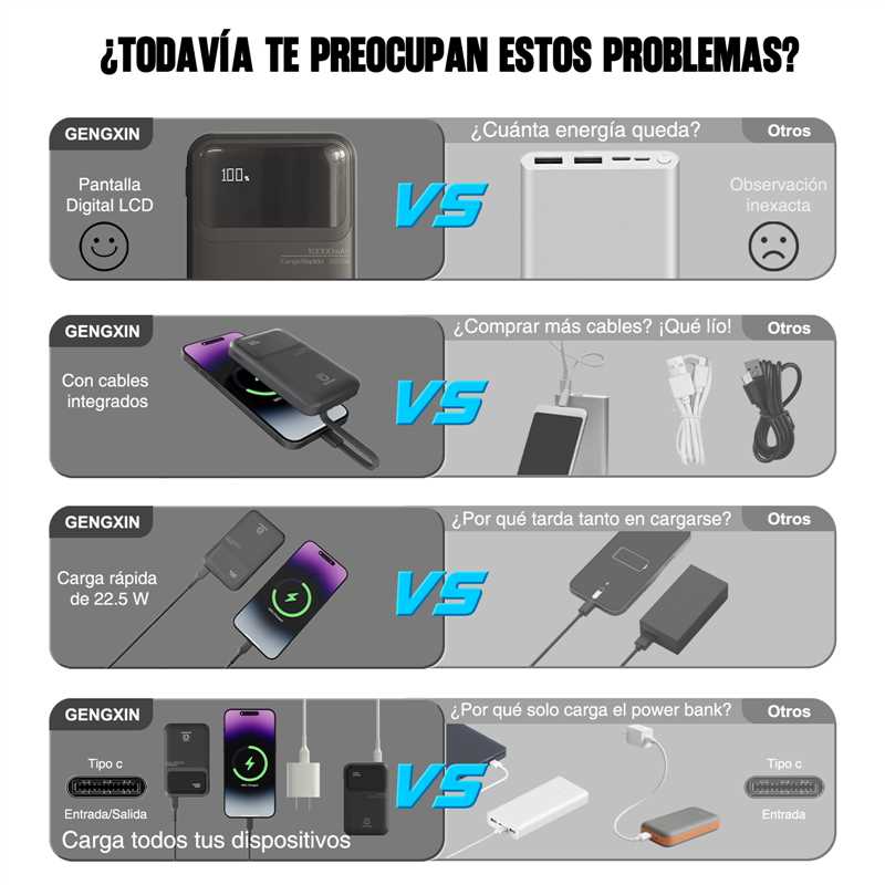 GENGXIN® Powerbank-GX-PD10C - (Sólo para exhibición)