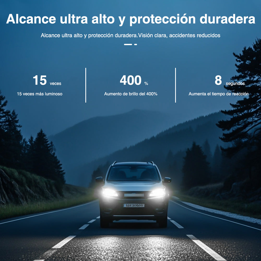 GENGXIN® Faro T6 - Luz blanca ultrabrillante y duradero - (Sólo para exhibición)