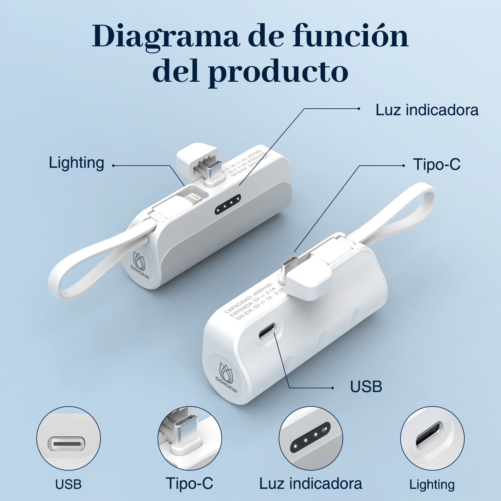 GENGXIN® PowerBank GX-PB50A--4500 mAh - (Sólo para exhibición)