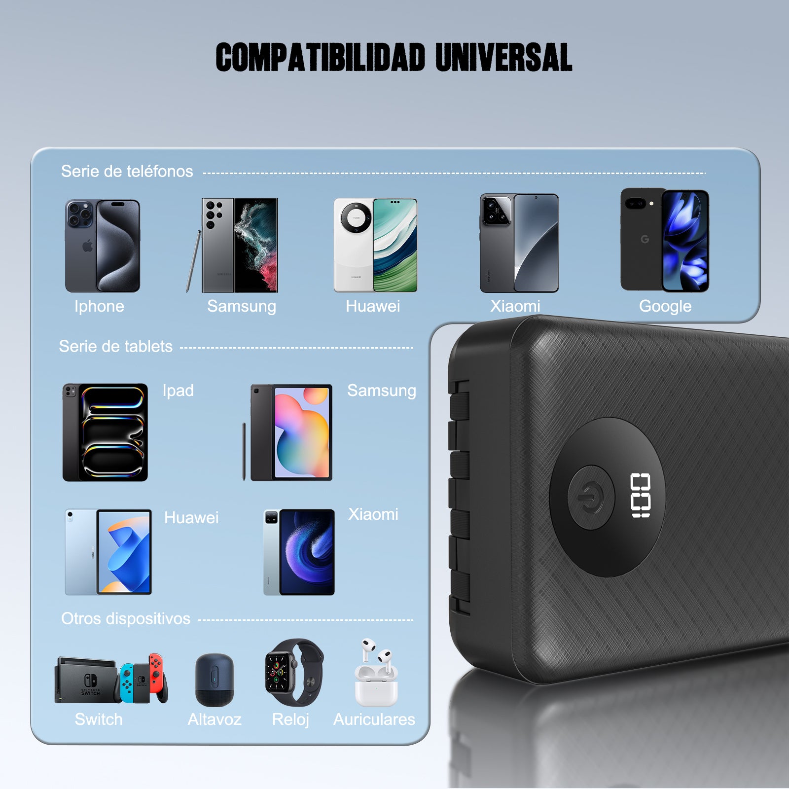 GENGXIN® Powerbank-GX-PB20C - (Sólo para exhibición)