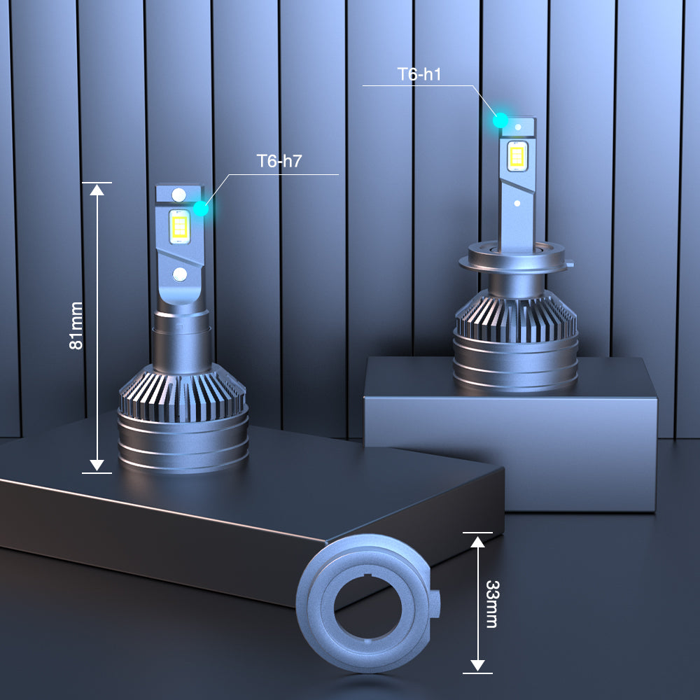 GENGXIN® Faro T6 - Luz blanca ultrabrillante y duradero - (Sólo para exhibición)