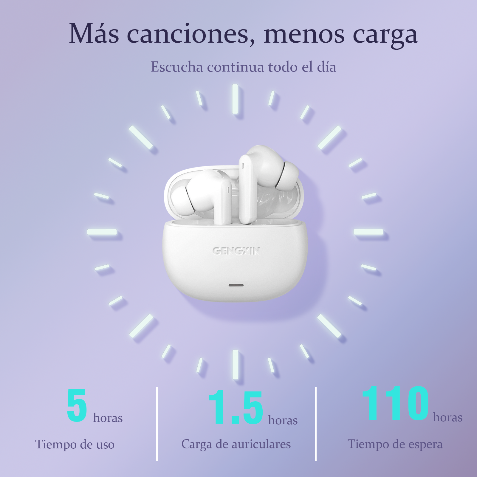 GENGXIN® Audifonos Inalambricos GX-ANC01--Cancelacion de Ruido - (Sólo para exhibición)