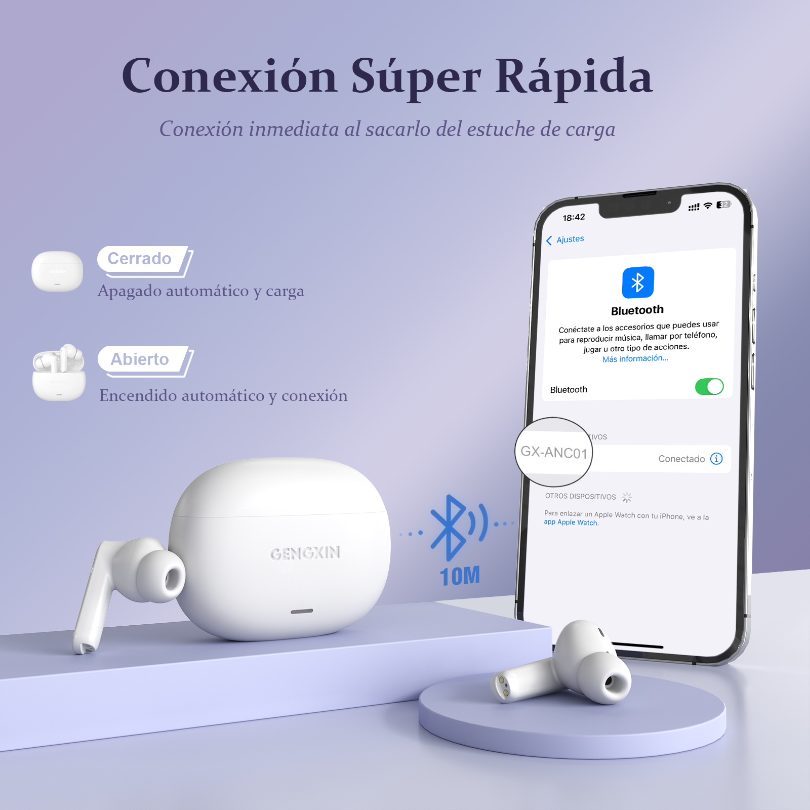 GENGXIN® Audifonos Inalambricos GX-ANC01--Cancelacion de Ruido - (Sólo para exhibición)