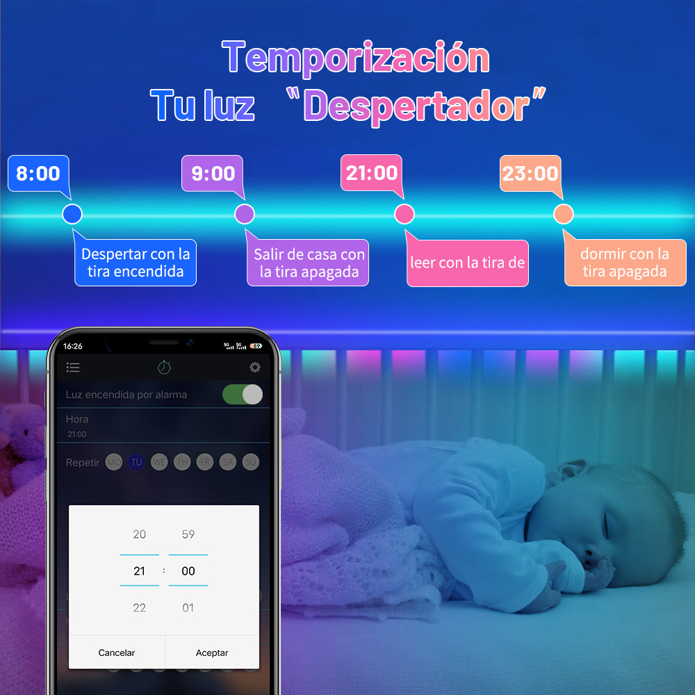 GENGXIN® Controlador APP Bluetooth Tira de LED Rayo 2 Salidas