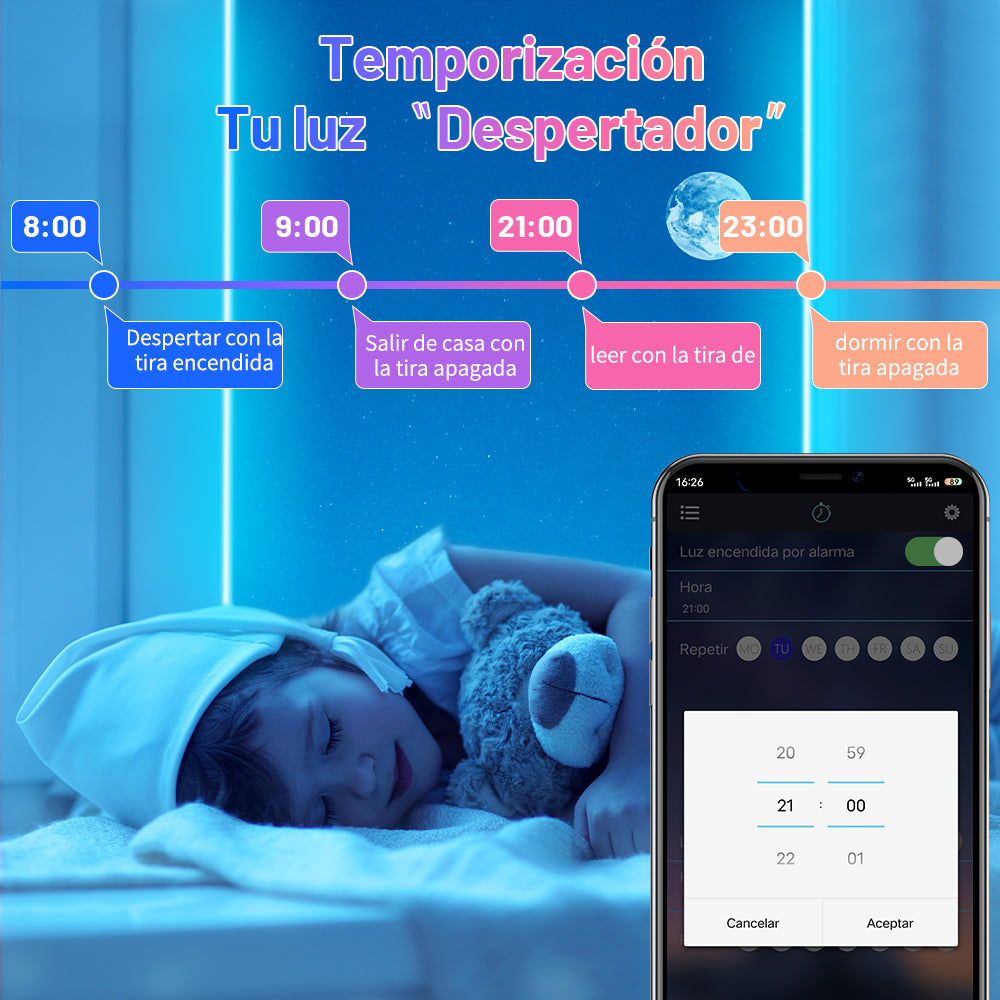 GENGXIN® Controlador APP Bluetooth Tira de LED RGB 2 Salidas