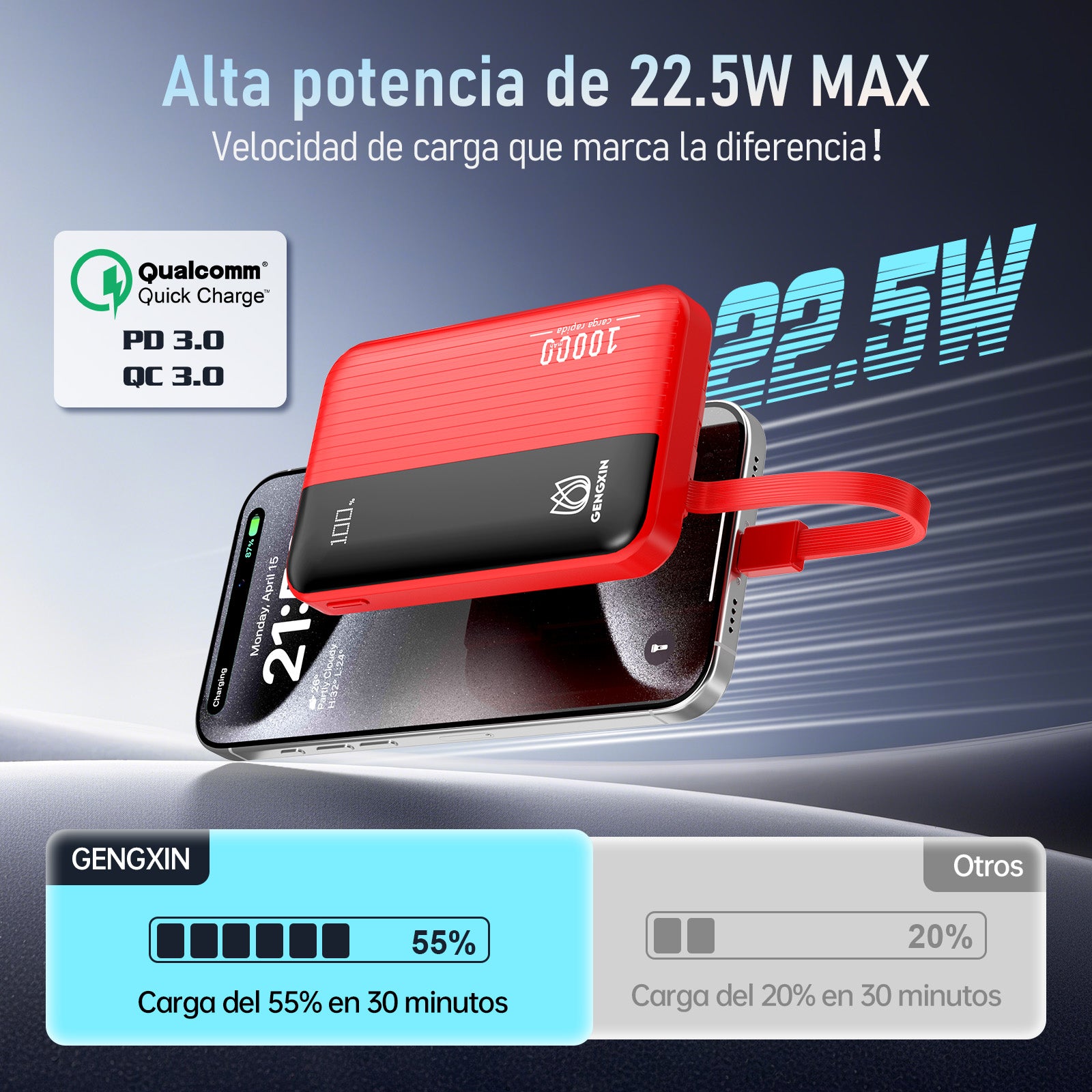 GENGXIN® Powerbank-GX-PD10H - (Sólo para exhibición)