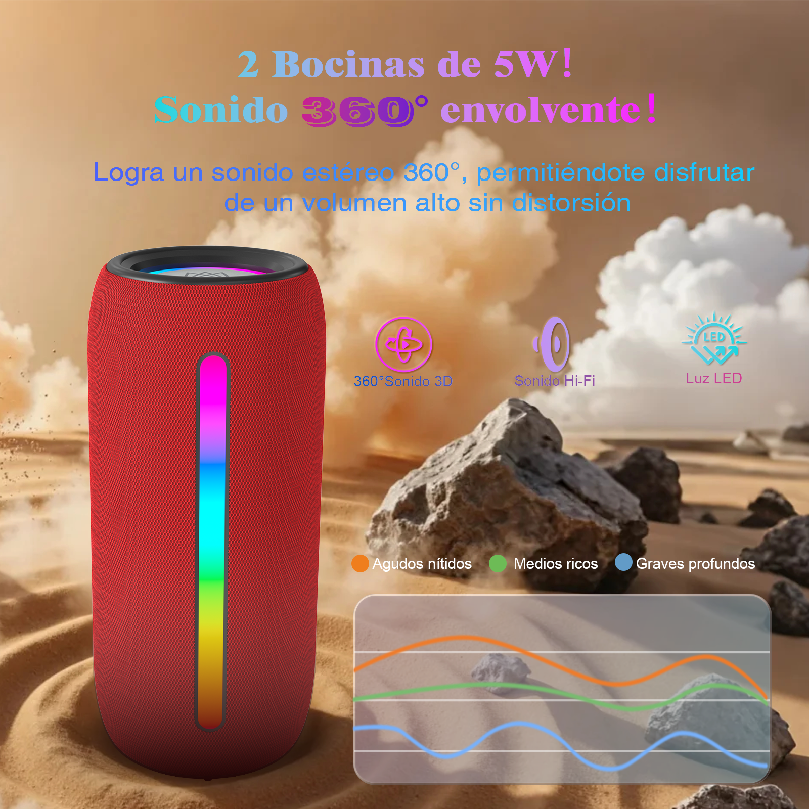 GENGXIN® Bocina Inalambrica  GX-B04 - (Sólo para exhibición)