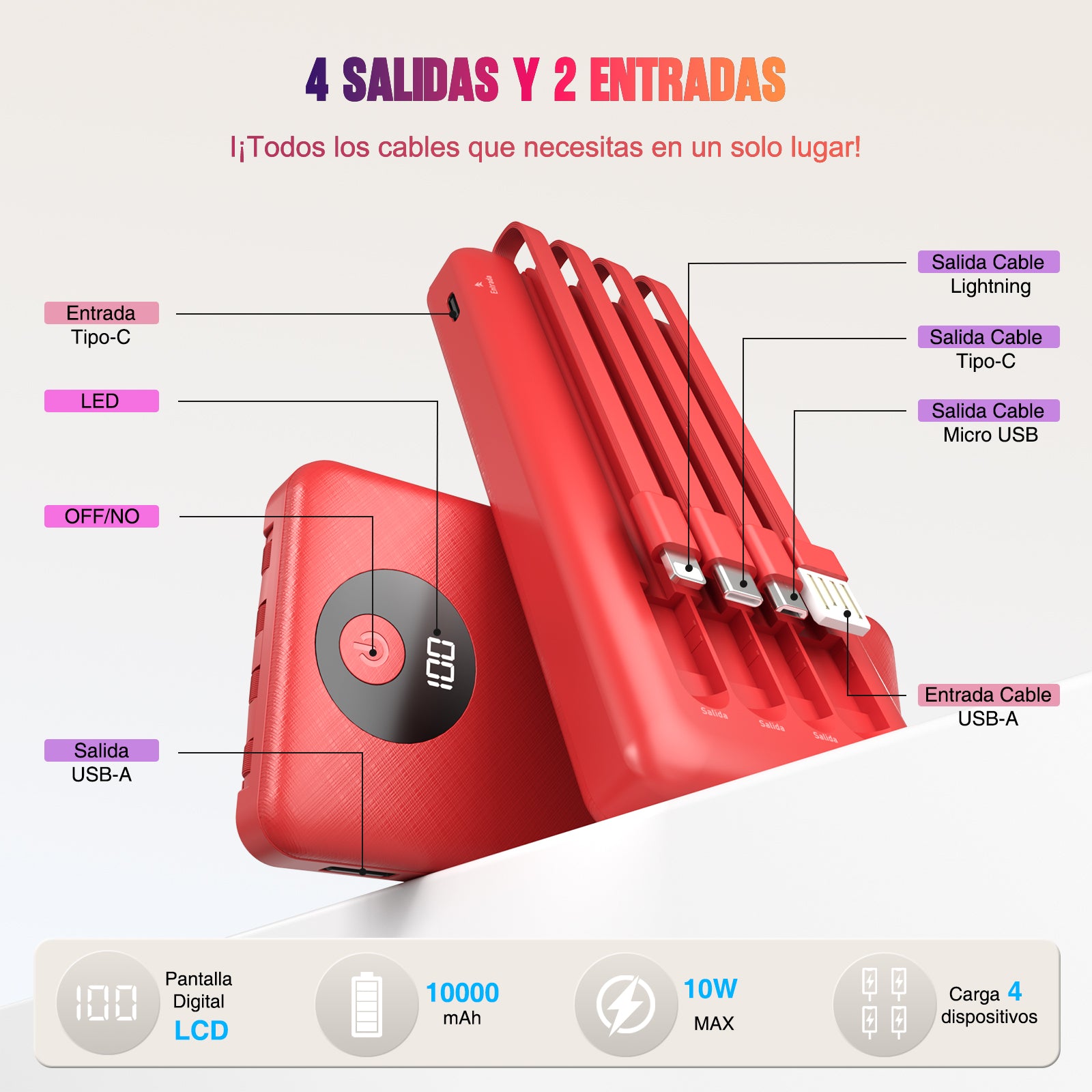 GENGXIN® Powerbank-GX-PB10C - (Sólo para exhibición)