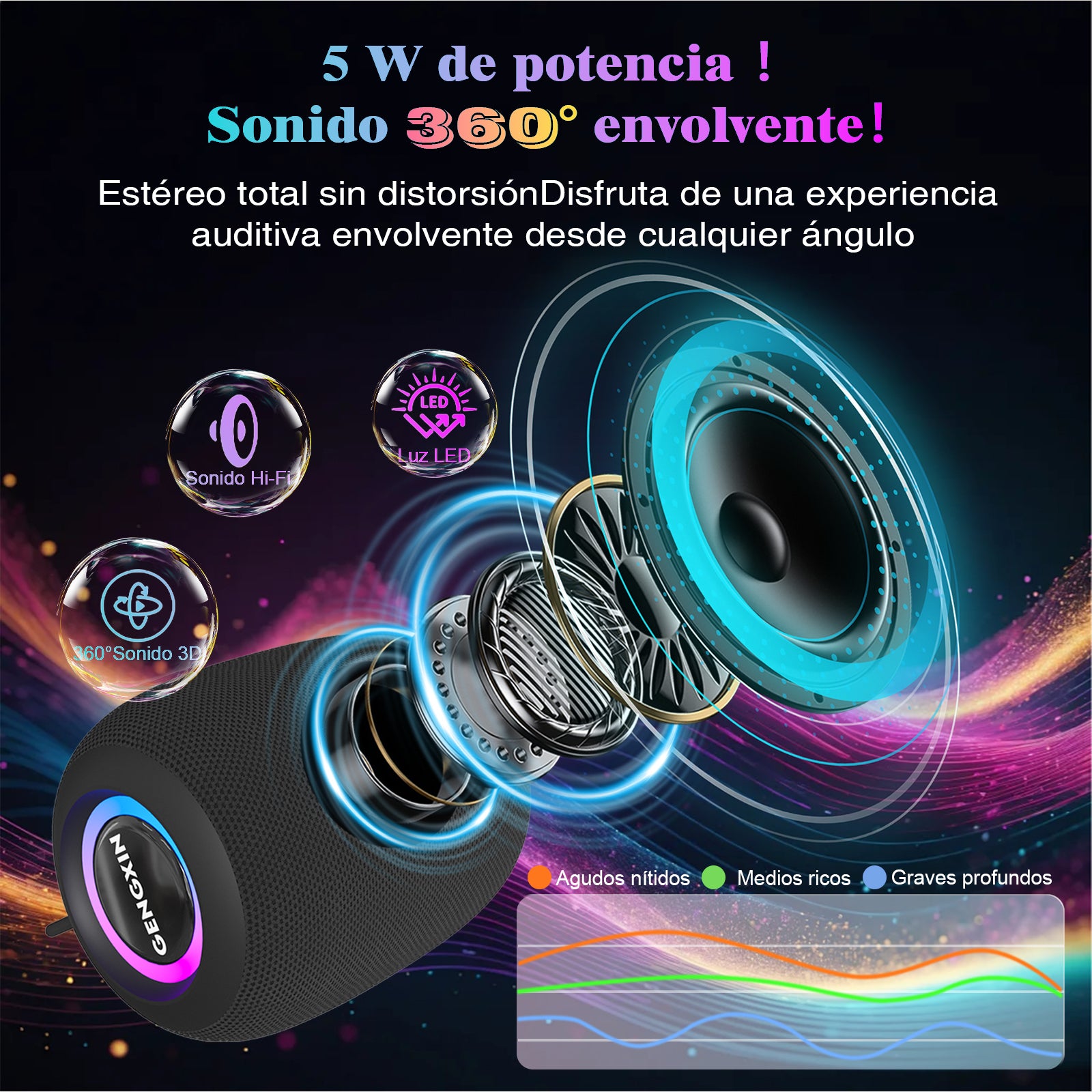 GENGXIN® Bocina Inalambrica  GX-B07 - (Sólo para exhibición)
