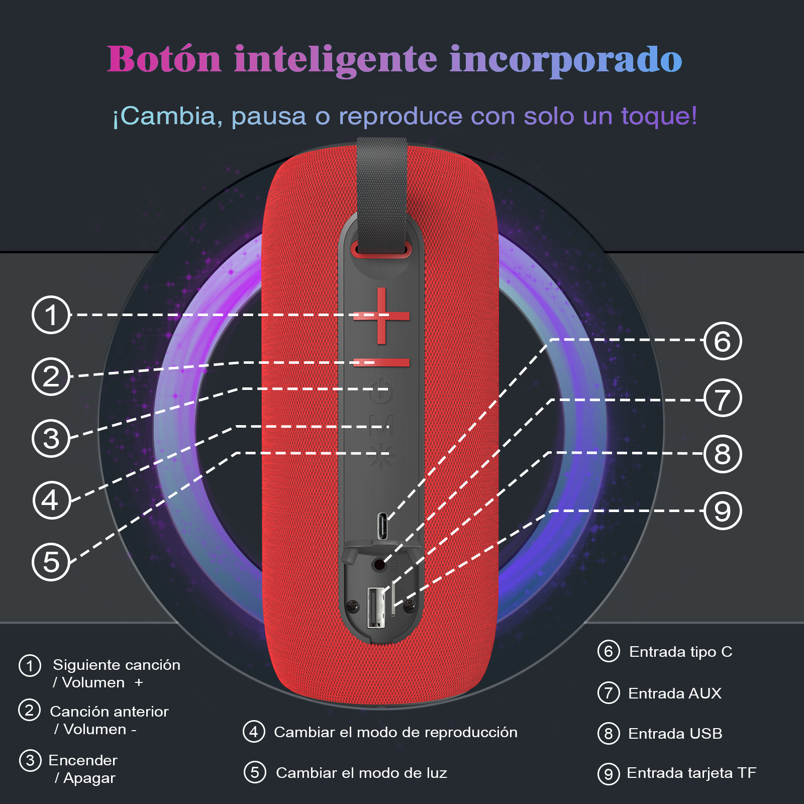 GENGXIN® Bocina Inalambrica  GX-B04 - (Sólo para exhibición)