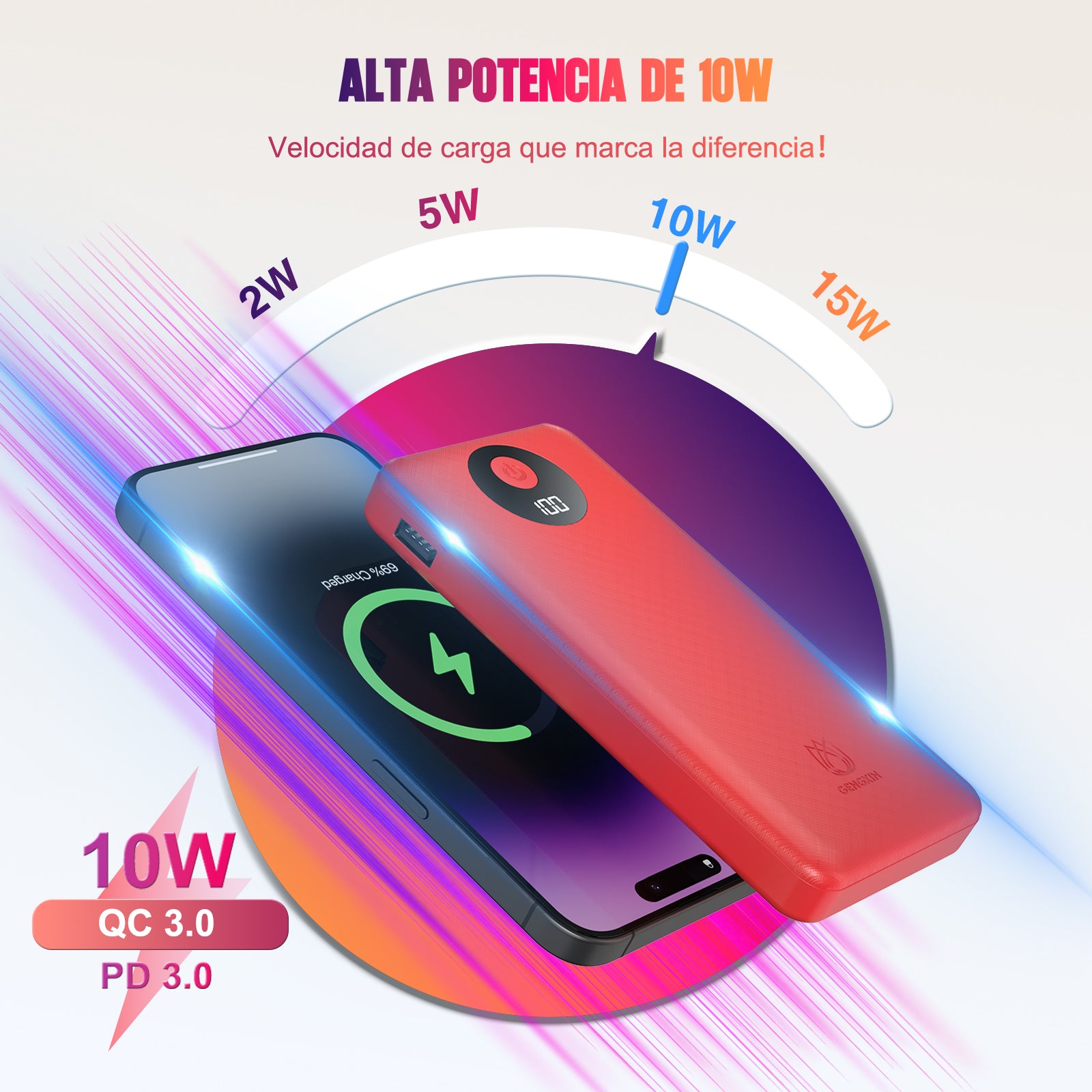 GENGXIN® Powerbank-GX-PB10C - (Sólo para exhibición)