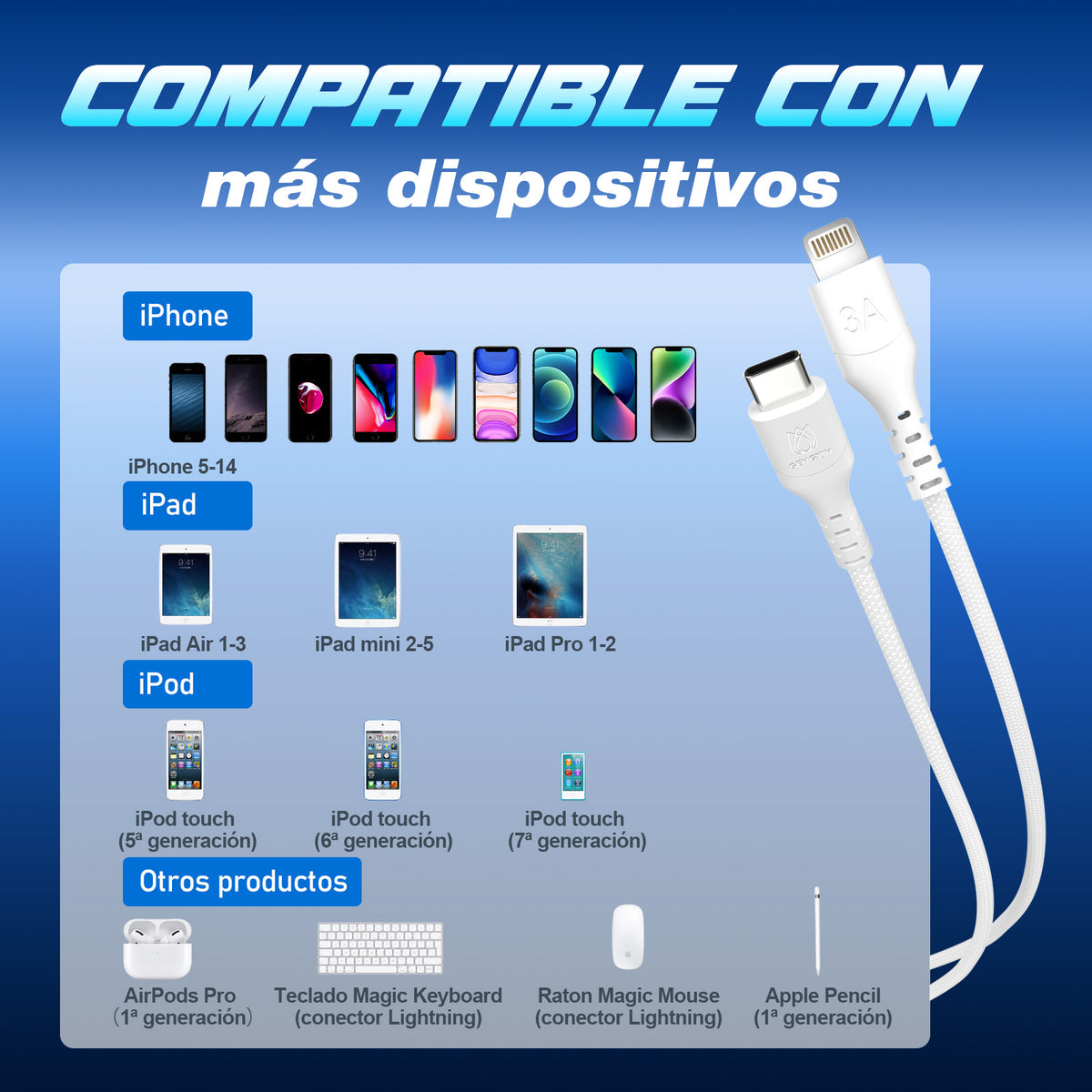GENGXIN® Cable-GX-151 - (Sólo para exhibición)