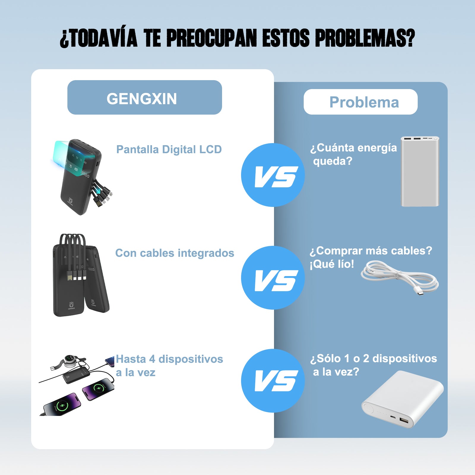 GENGXIN® Powerbank-GX-PB10B - (Sólo para exhibición)